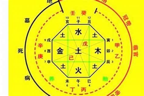 喜火是什麼|五行喜火是什麼意思,八字喜火的人如何改運